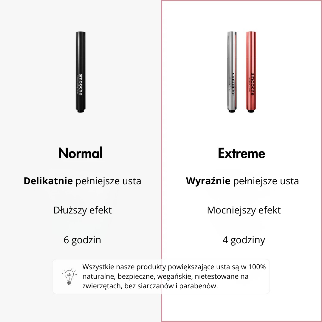 Ekstremalny Powiększacz Ust