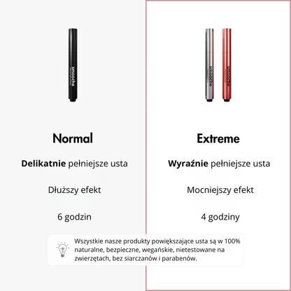 Ekstremalny Powiększacz Ust